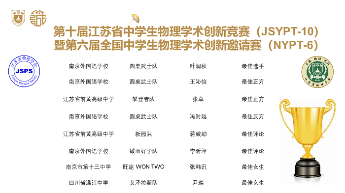 2022年JSYPTNYPT通讯稿图片920
