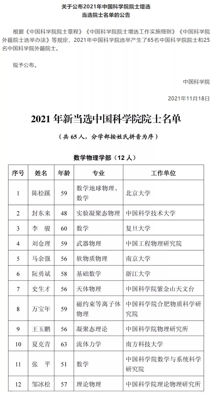 马余强院士名单