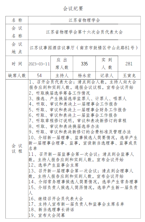 会员代表大会的会议决议-2.jpg